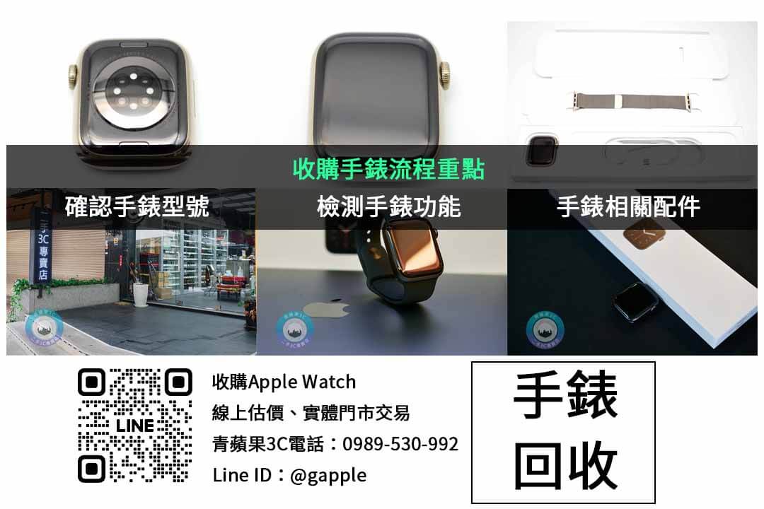 Apple Watch收購檢查項目