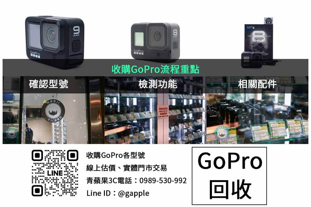 專業GoPro相機收購服務,以最優價格出售您的相機 - 第2張圖 GoPro收購檢查項目