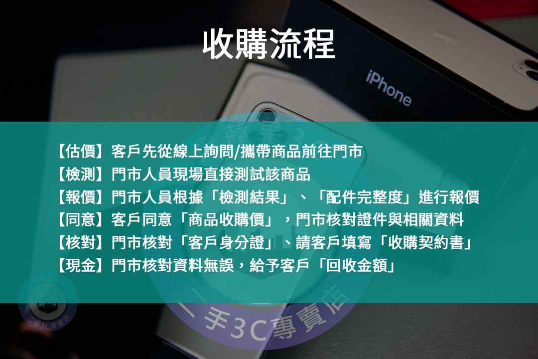 二手家電收購高雄 | LG樂金掃地機 | 中古回收推薦青蘋果3c - 第8張圖 收購手機流程