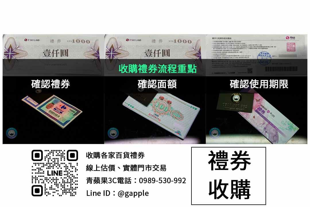 禮券收購檢查項目