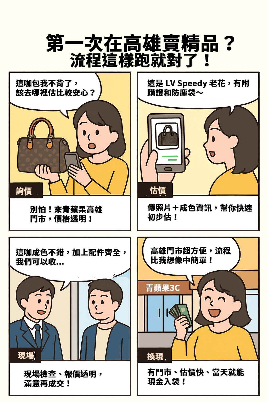 高雄收購名牌包推薦！青蘋果3C高雄門市提供LV、CHANEL、Hermès等精品收購與寄賣服務，誠信估價、快速成交，鄰近漢神巨蛋。