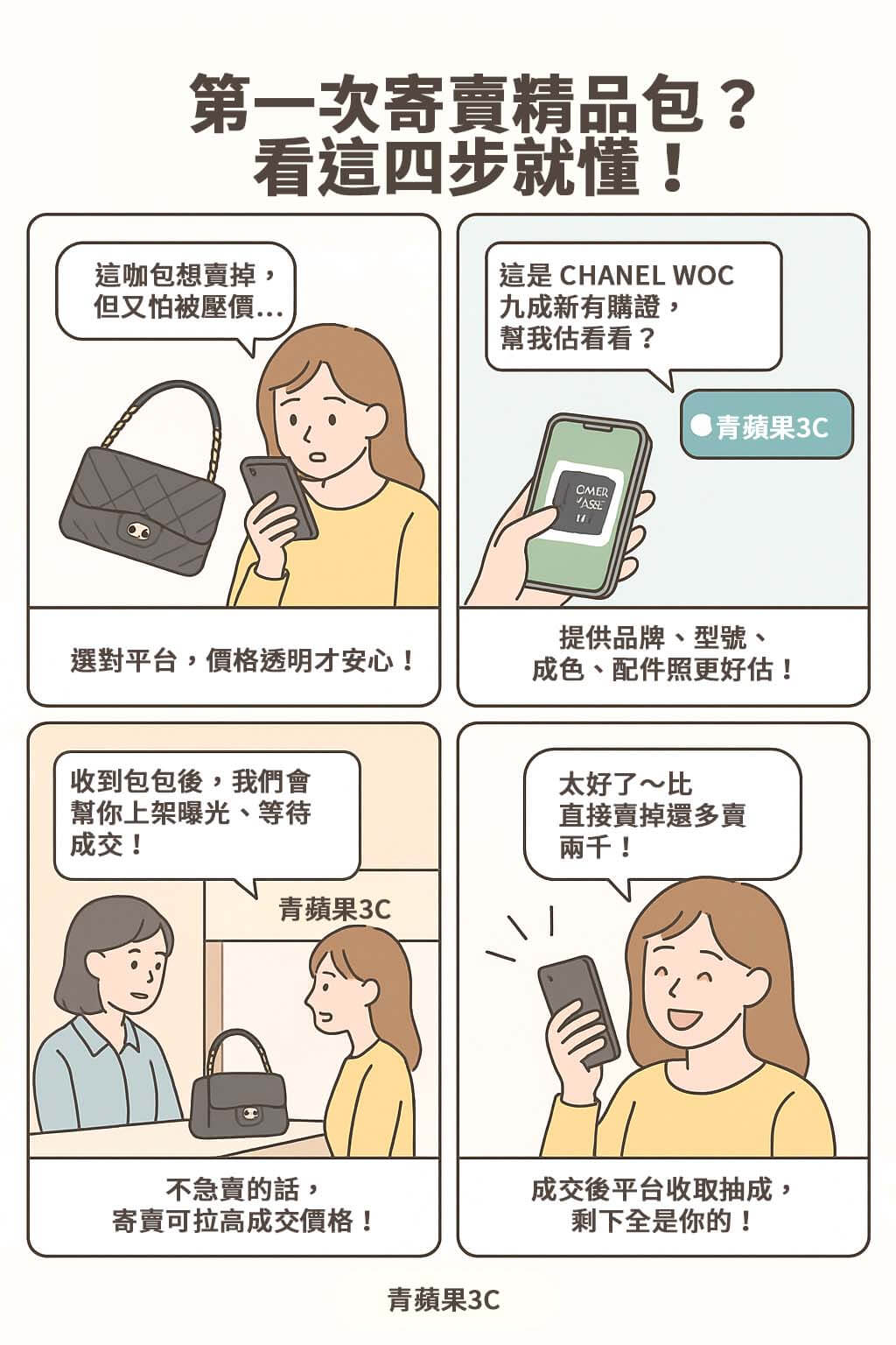 想用更高價格賣掉你的精品包？選擇 LadyAn 精品寄賣服務，專人估價、合約保障、三地門市展示與網路同步曝光，成交後再撥款最安心。