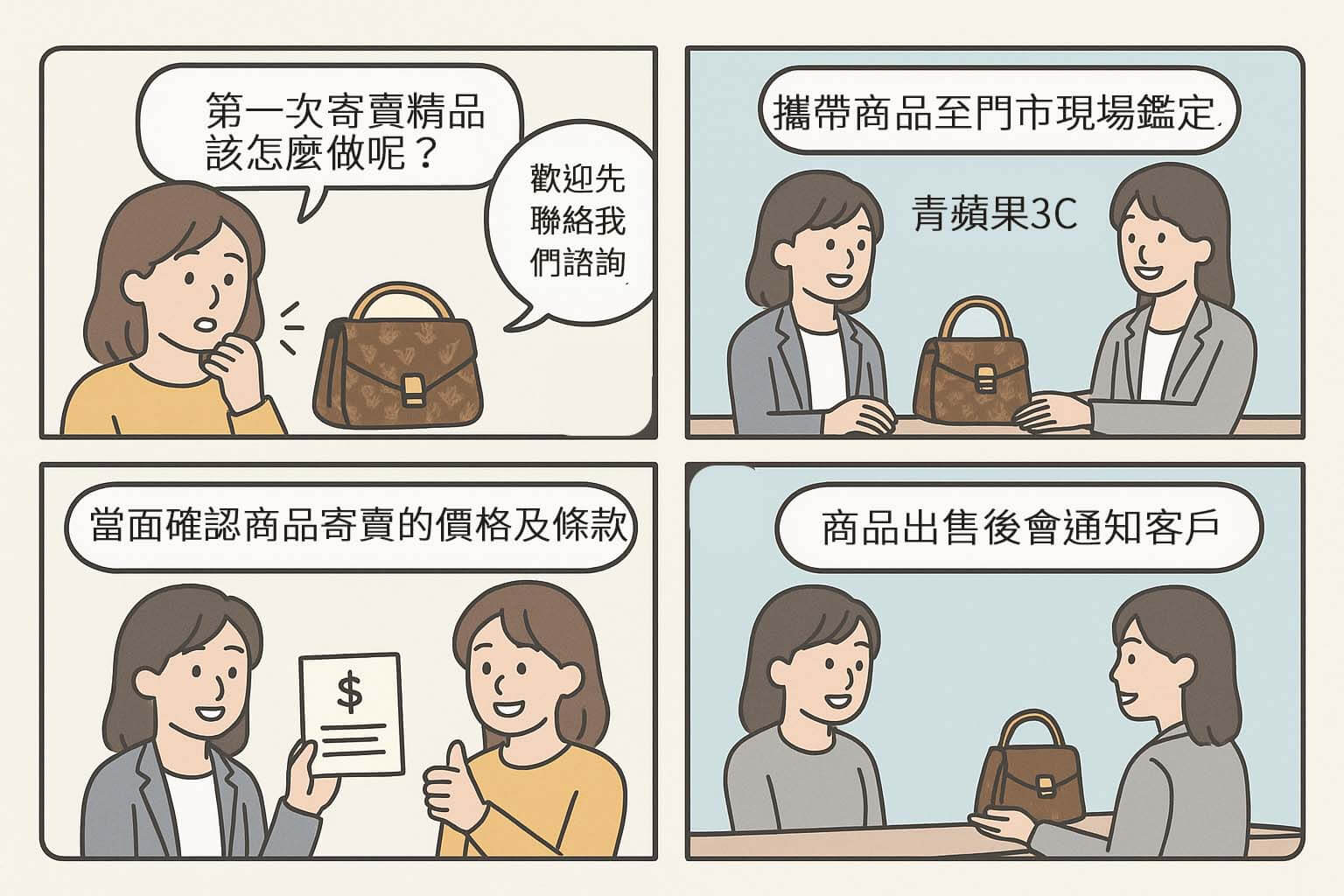 LadyAn.com 提供名牌包、精品手錶、手機、相機等收購與寄賣服務，支援線上估價與實體交易，立即了解高價變現方案。