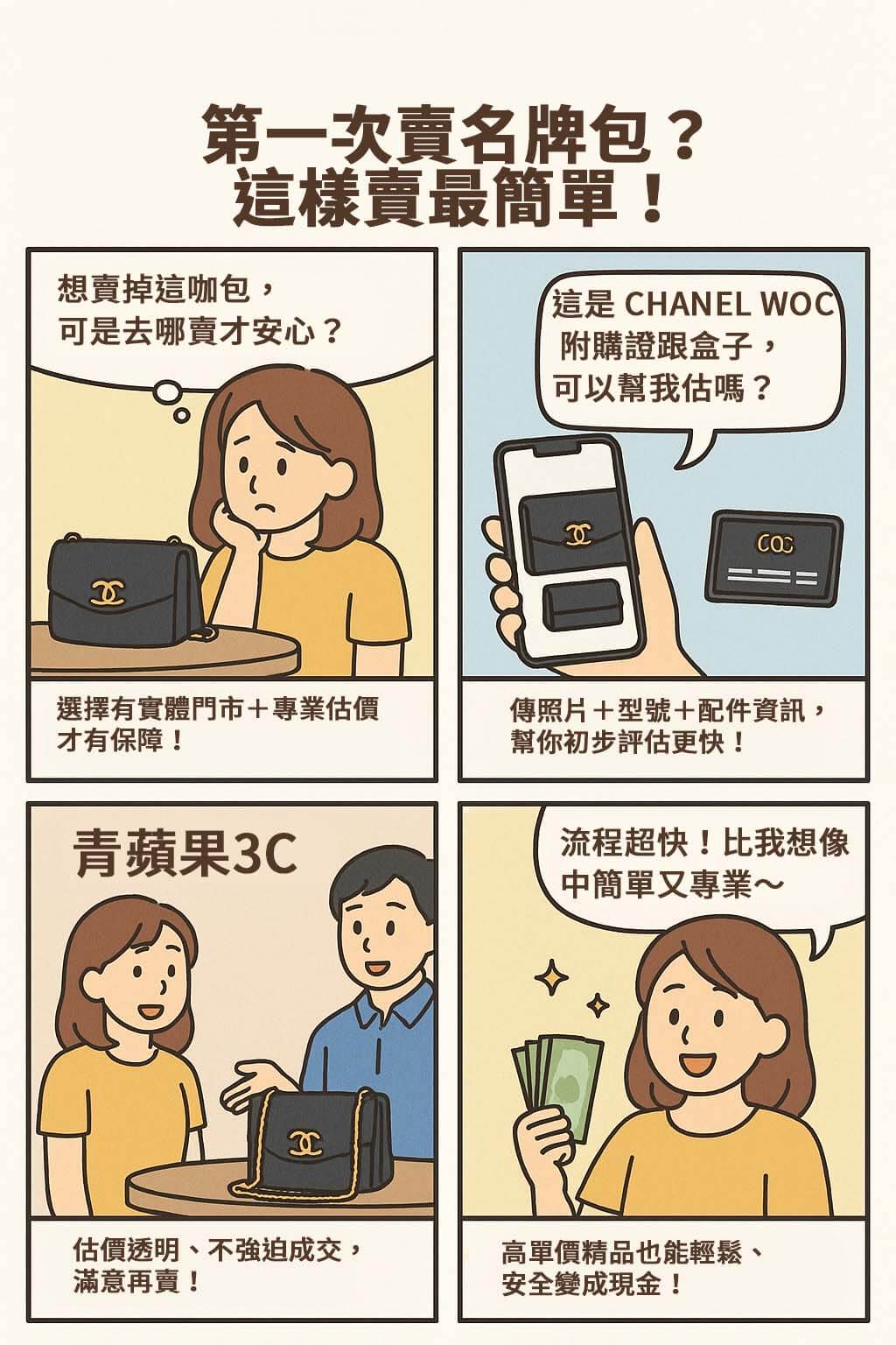 LadyAn 青蘋果3C 提供 LV、CHANEL、Hermès 等精品收購服務，支援現場估價與當日現金成交，立即加入 LINE 預約評估，三地門市皆可交易。